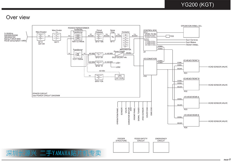 YAMAHA YG200 貼片機