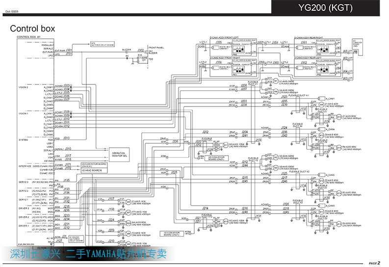 YAMAHA YG200 貼片機