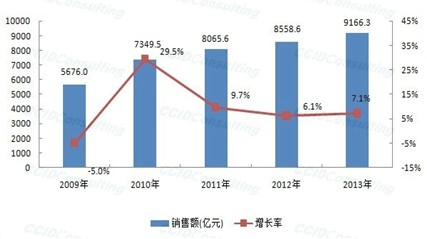 長源興科技